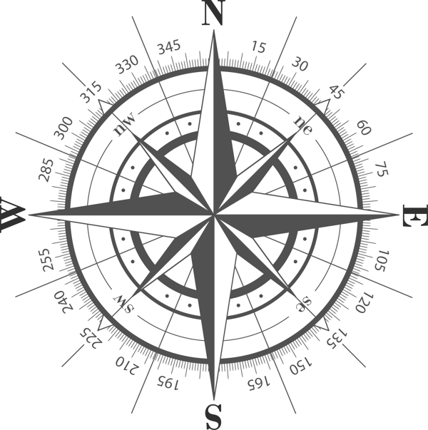 compass